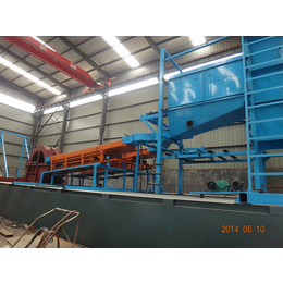 永泰淘金設備與青州凱翔淘金 專業淘金設備廠家的清淤機械解決方案及租賃服務